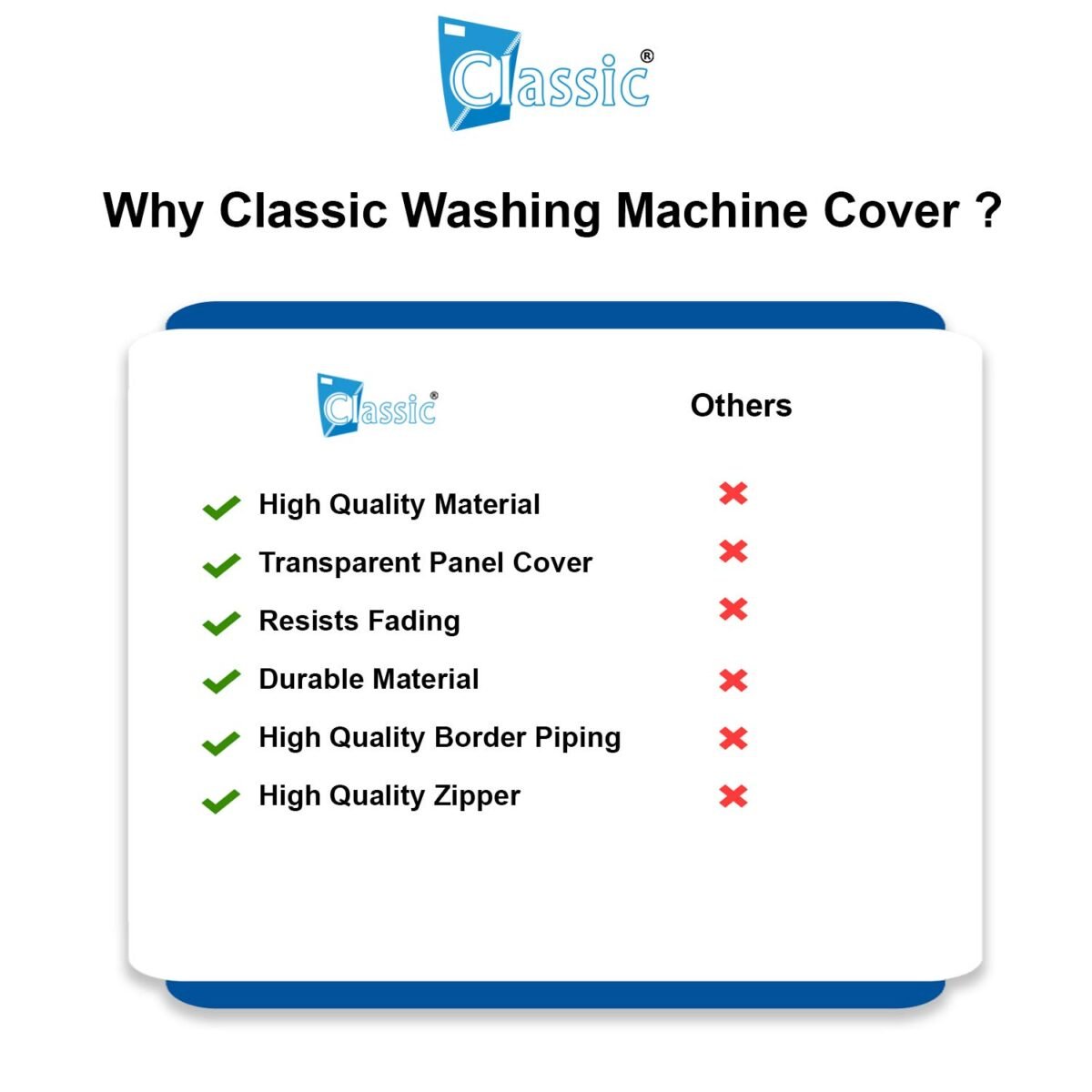 Waterproof Washing Machine Cover Front Load Compatible 6kg to 6.5kg | Durable & Fit-Random Design - Image 9