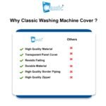 Waterproof Washing Machine Cover Front Load Compatible 6kg to 6.5kg | Durable & Fit-Random Design - Image 9