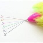 Rainbow Fur 6-in-1 Unicorn Ballpoint Pen for Kids, Colorful Retractable Pen for School - Image 3