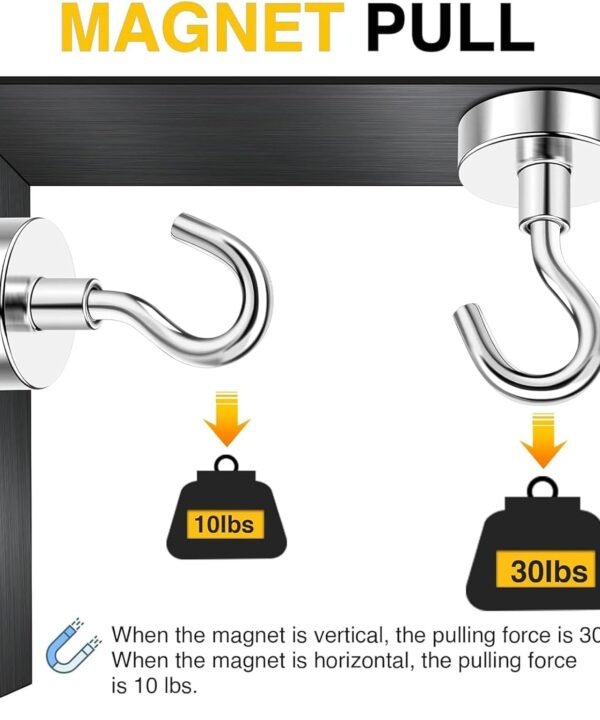 Powerful mangnetic hook
